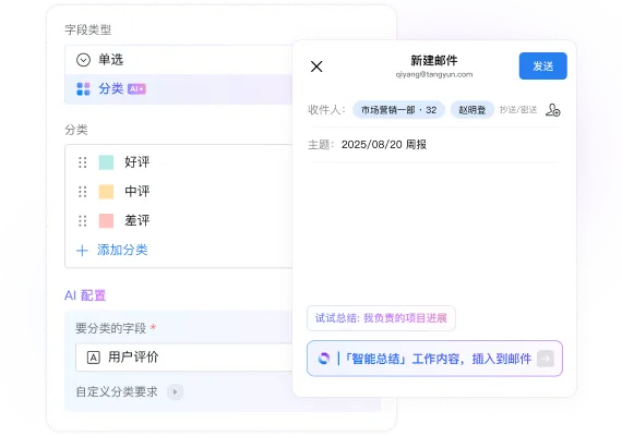 分级